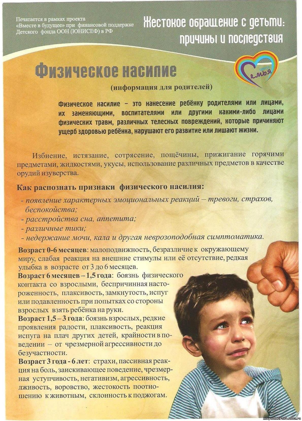Жестокость_Дети